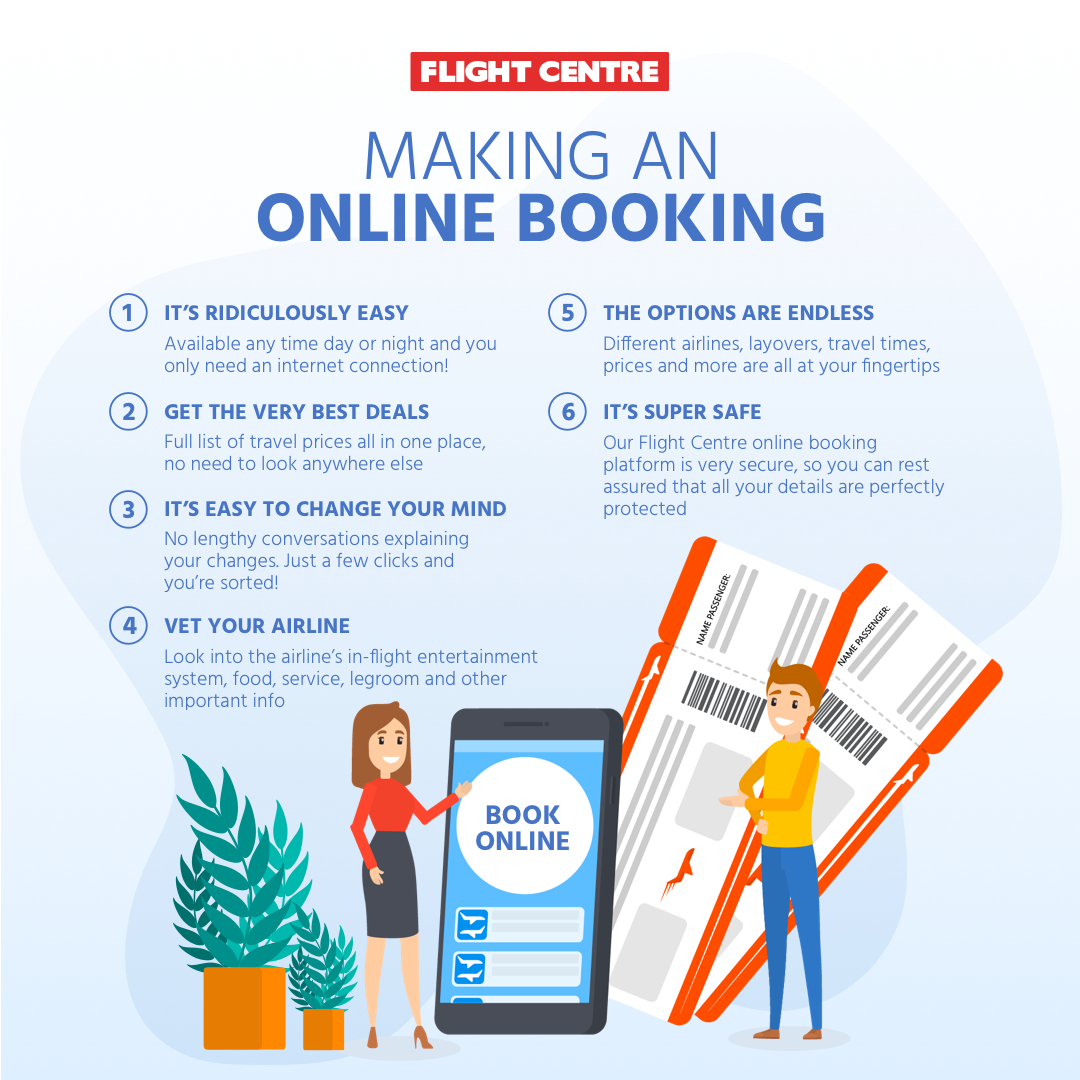 Best Day And Time To Book A Flight Online - Laskoom